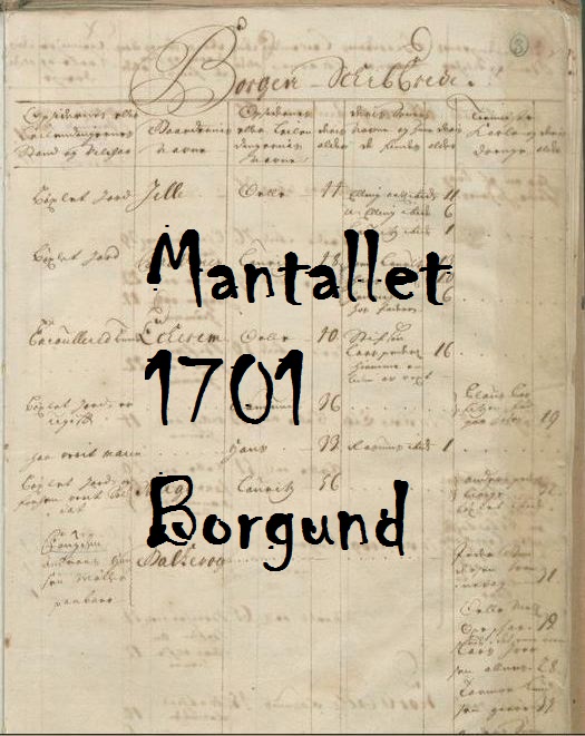 Mandtall