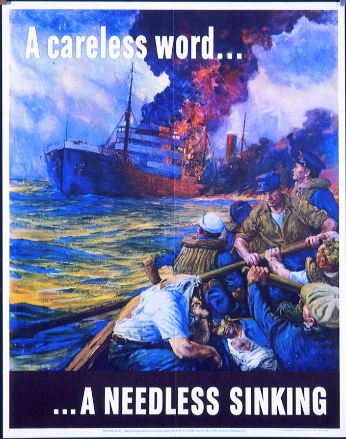 Loose lips sink ships - amerikansk porpagandaplakat fra 2. verdenskrig