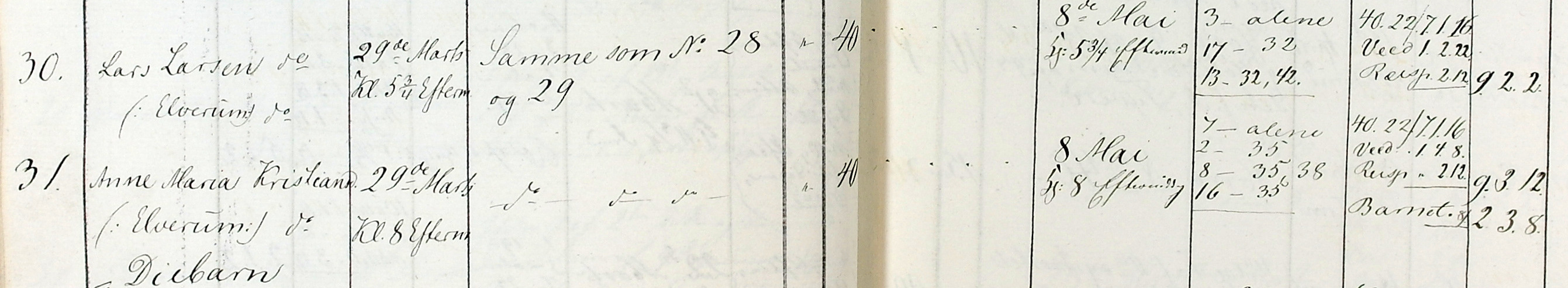 Fangeprotokoll fra Lunde fengsel i Fåberg 28. mars 1857