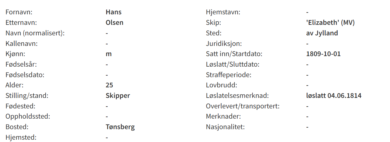 Hans Olsen på Digitalarkivet