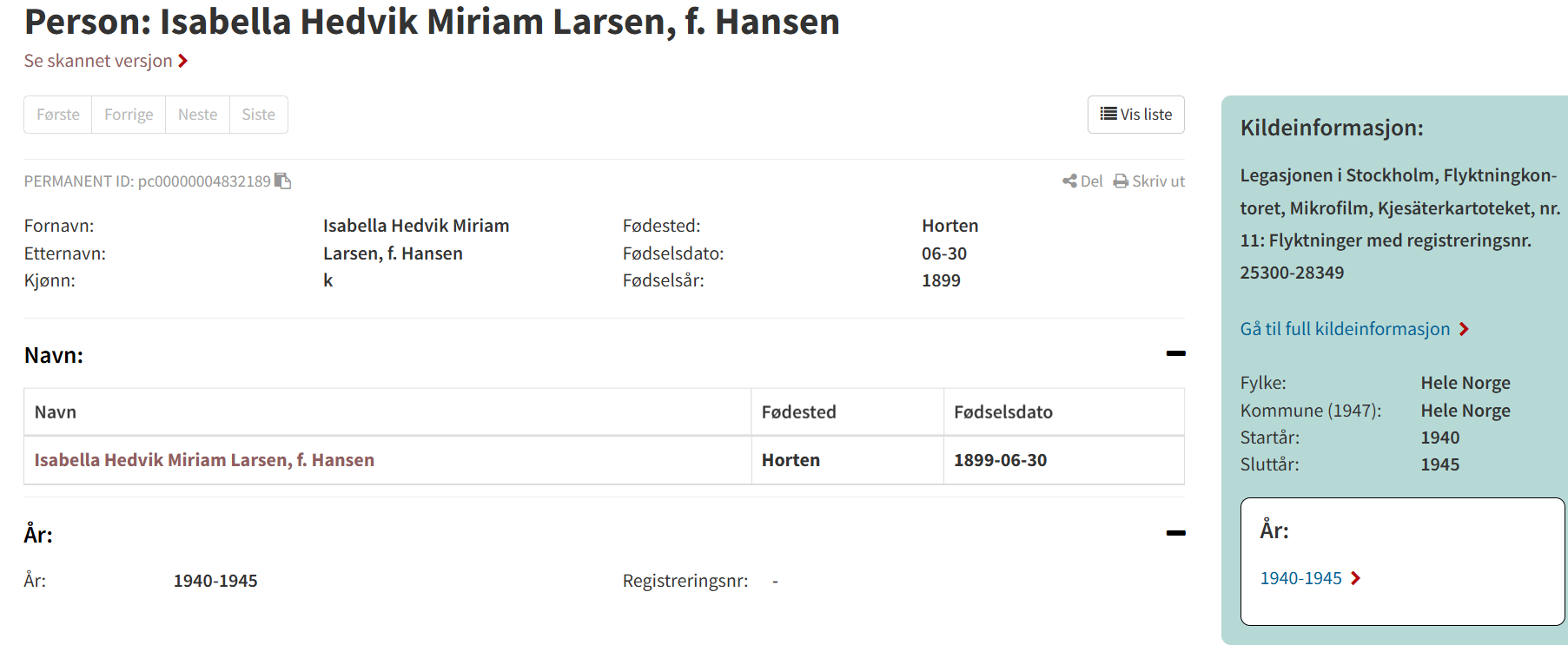 Person fra Horten