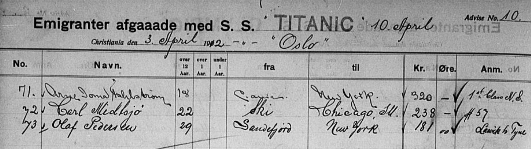Skipsliste fra Titanic