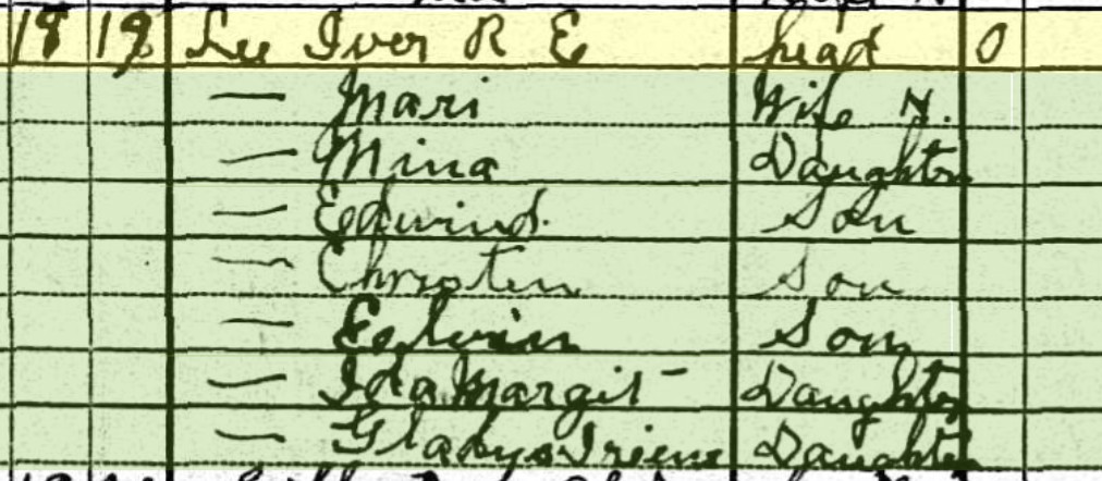 Folketelling 1930 - USA