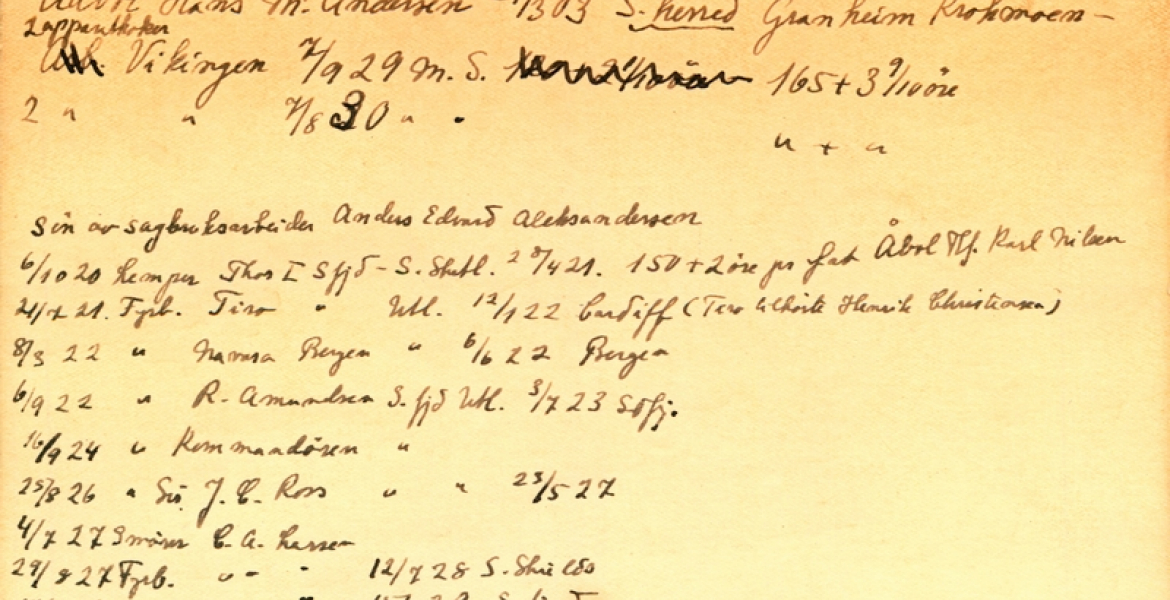 Registerkort - Hans Bogens samling