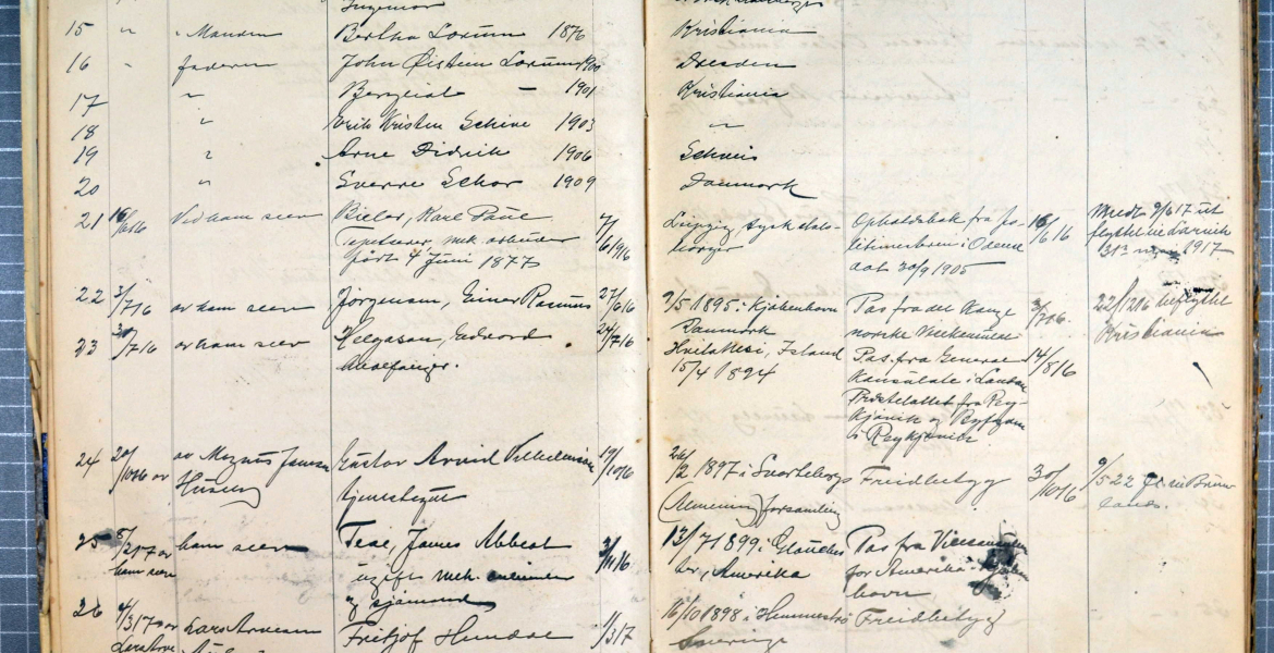 Protokoll over fremmede statsborgere