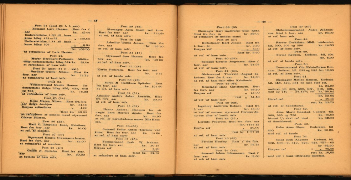 Sandefjord kommune - Kommunestyreforhandlinger 1889