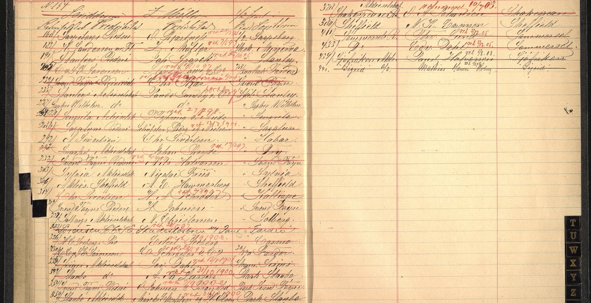 Den vestfoldske skipsassuranse - Rederregister 1880-1909