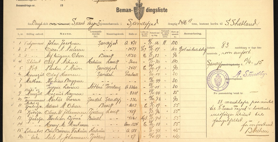 Mannskapsliste for DS Svend Foyn - Destinasjon Syd-Shetland 1915