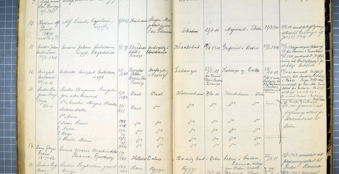 Botne lensmannskontor - Flytteprotokoll 1901