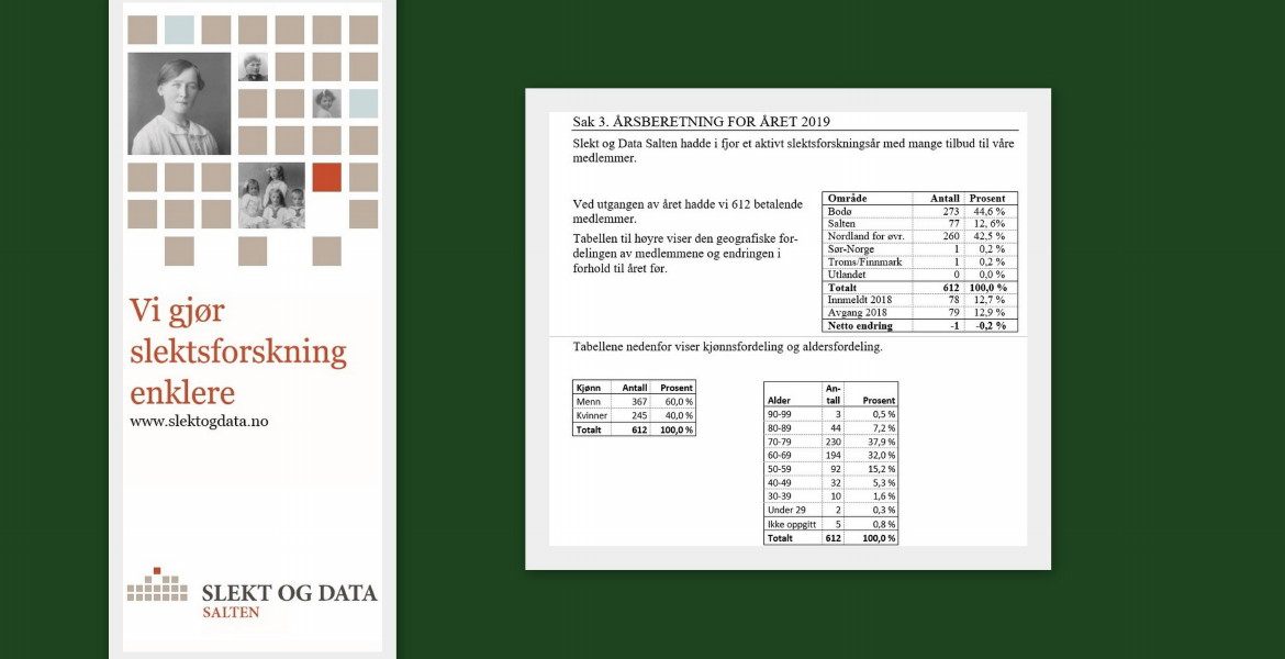 For årsmøte Slekt og Data Salten 2020