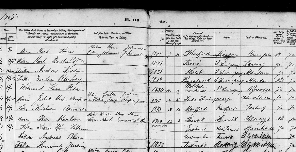Eksempel på primærkilde: Kirkebok fra 1905